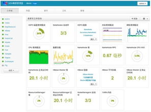 用友UAP技術 企業構建大數據的四部曲，賦能數據處理與存儲支持服務